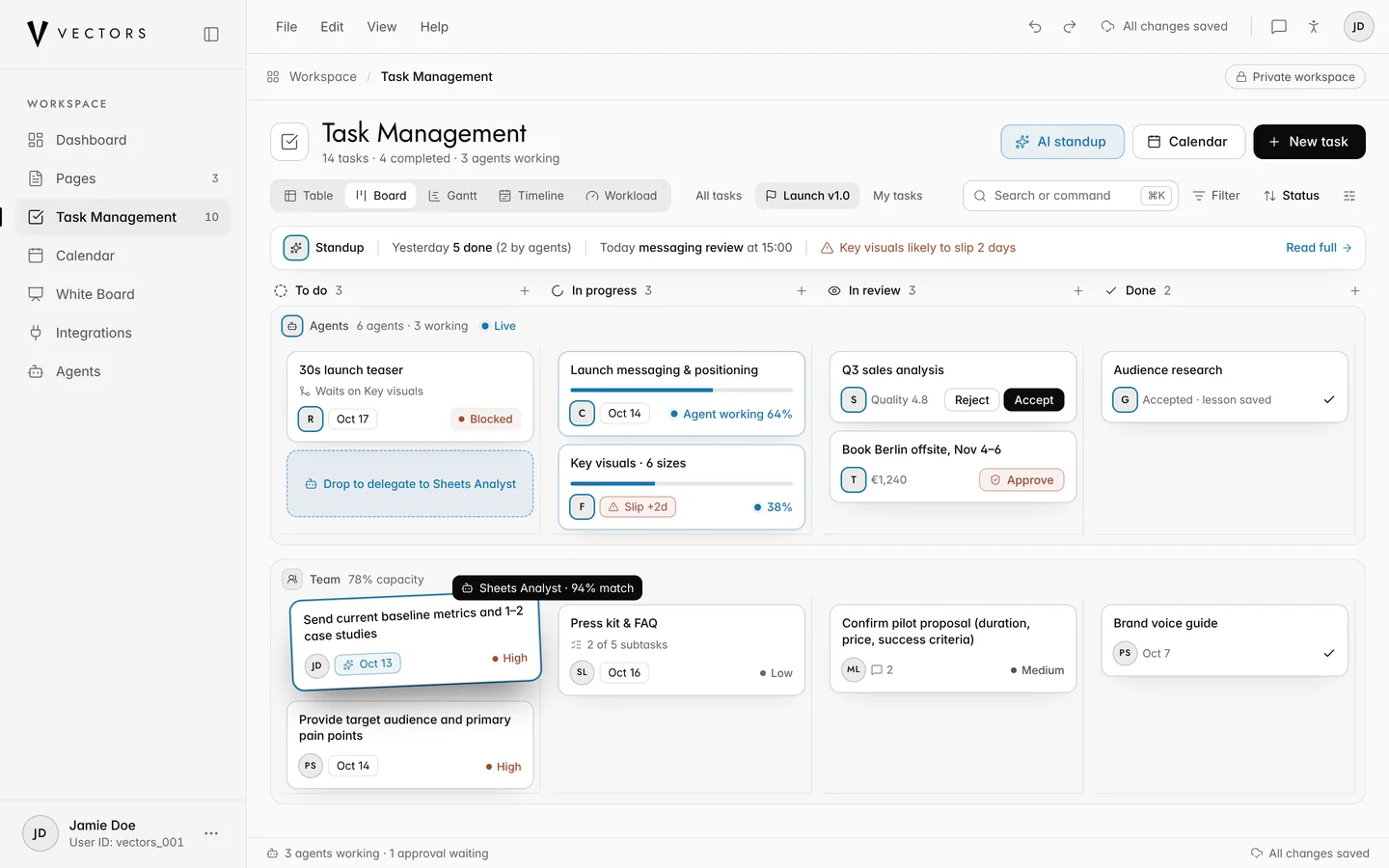 Tasks board (sample)